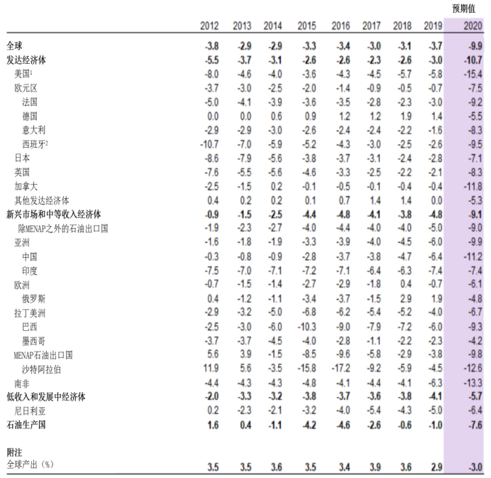 一财智库全球观察 NO.13717.png