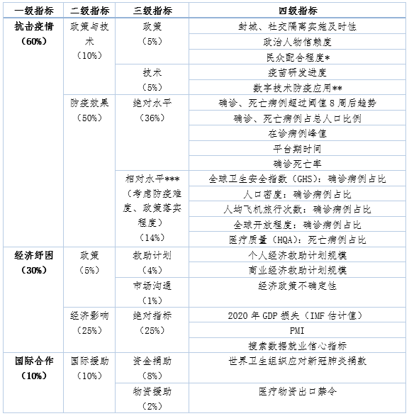 QQ截图20200910152339.png
