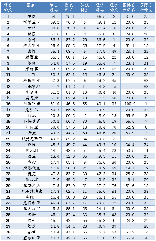 QQ截图20200910152422.png