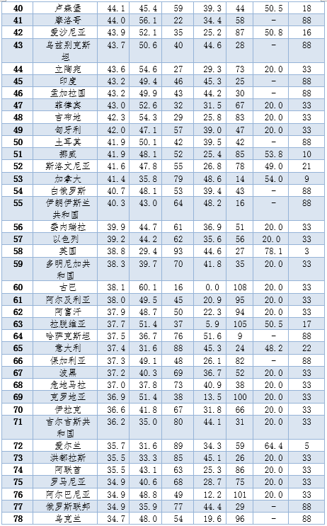QQ截图20200910152451.png